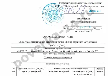 фото аккредитации на поверку